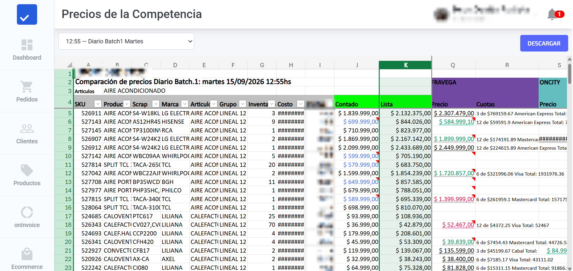 Comparativa de precios de la competencia en Smatch